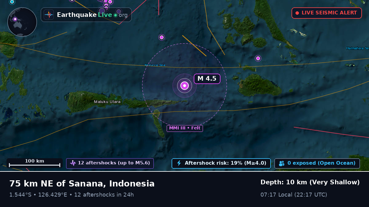 Molucca Sea (Indonesia)