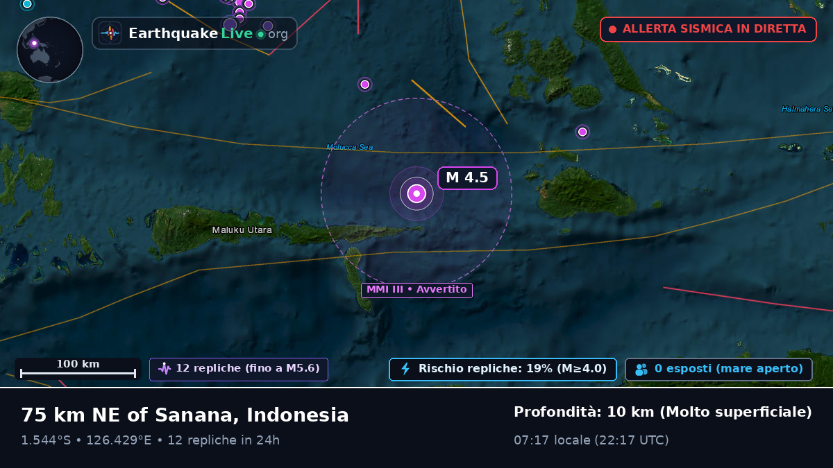 Mare delle Molucche (Indonesia)