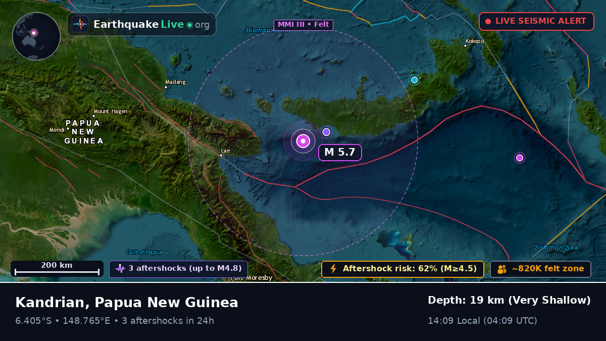 Solomon Sea (Papua New Guinea)