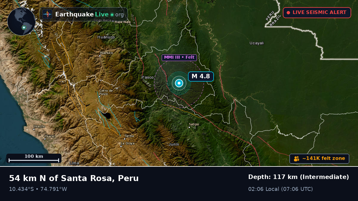 Junín, Peru