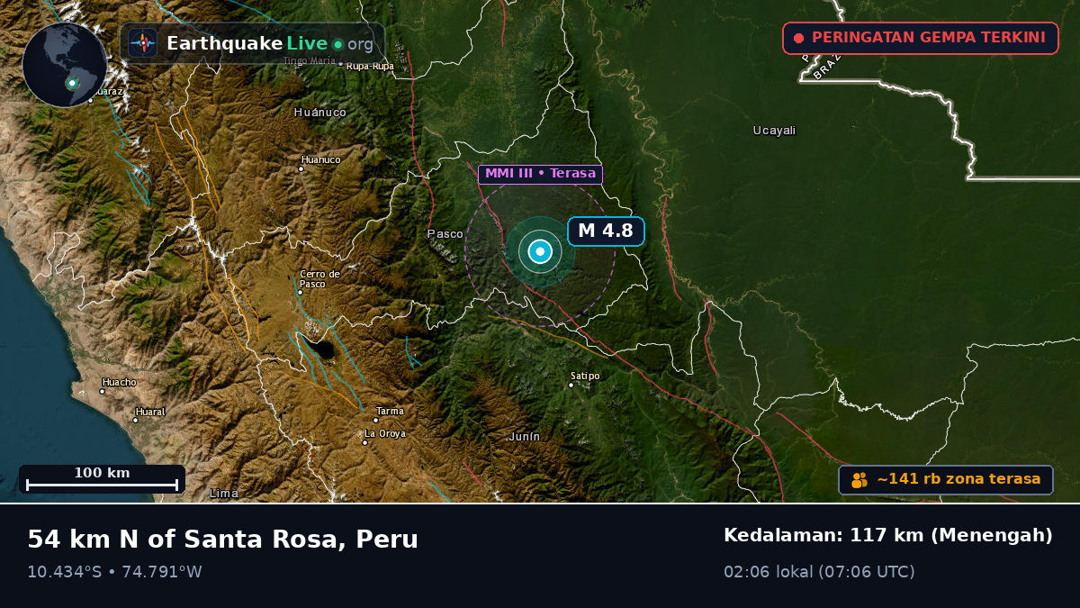Junín, Peru