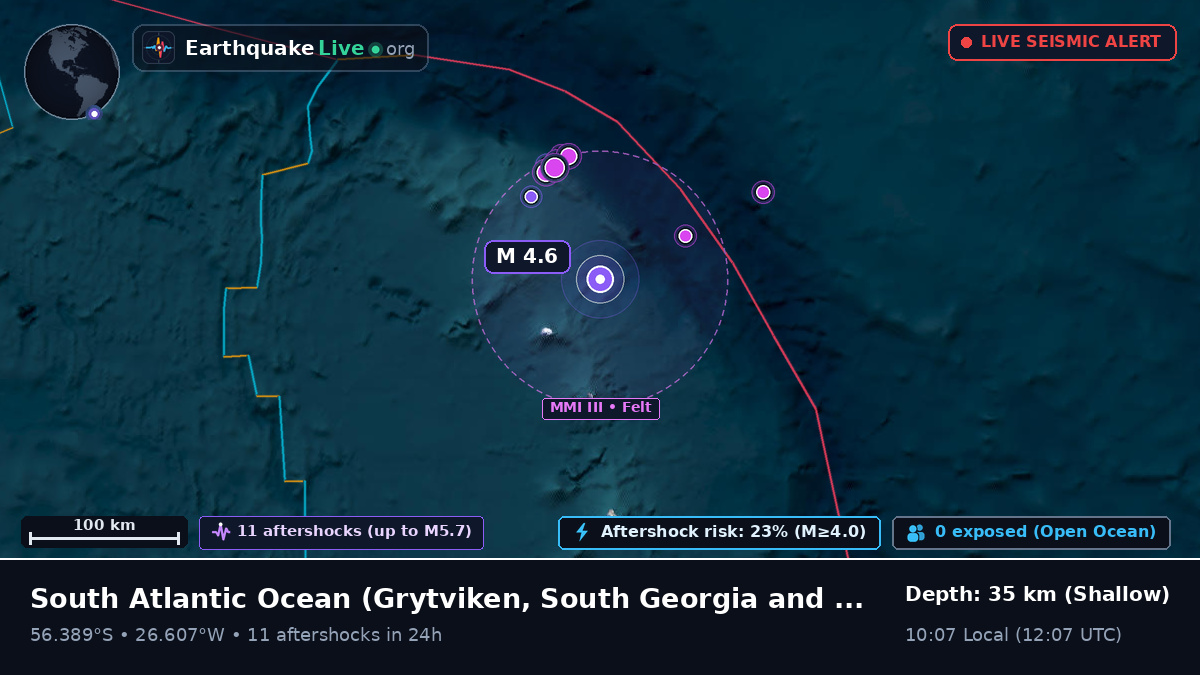 South Atlantic Ocean (South Georgia and the Islands)