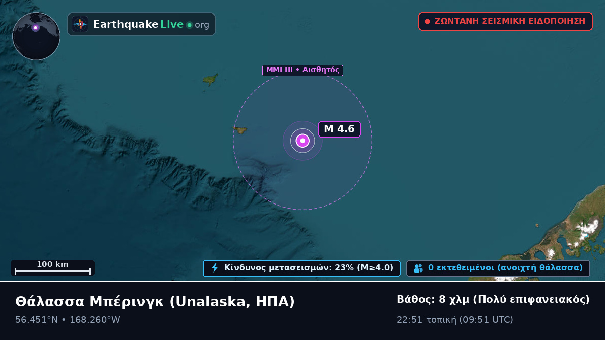 Θάλασσα Μπέρινγκ (ΗΠΑ)