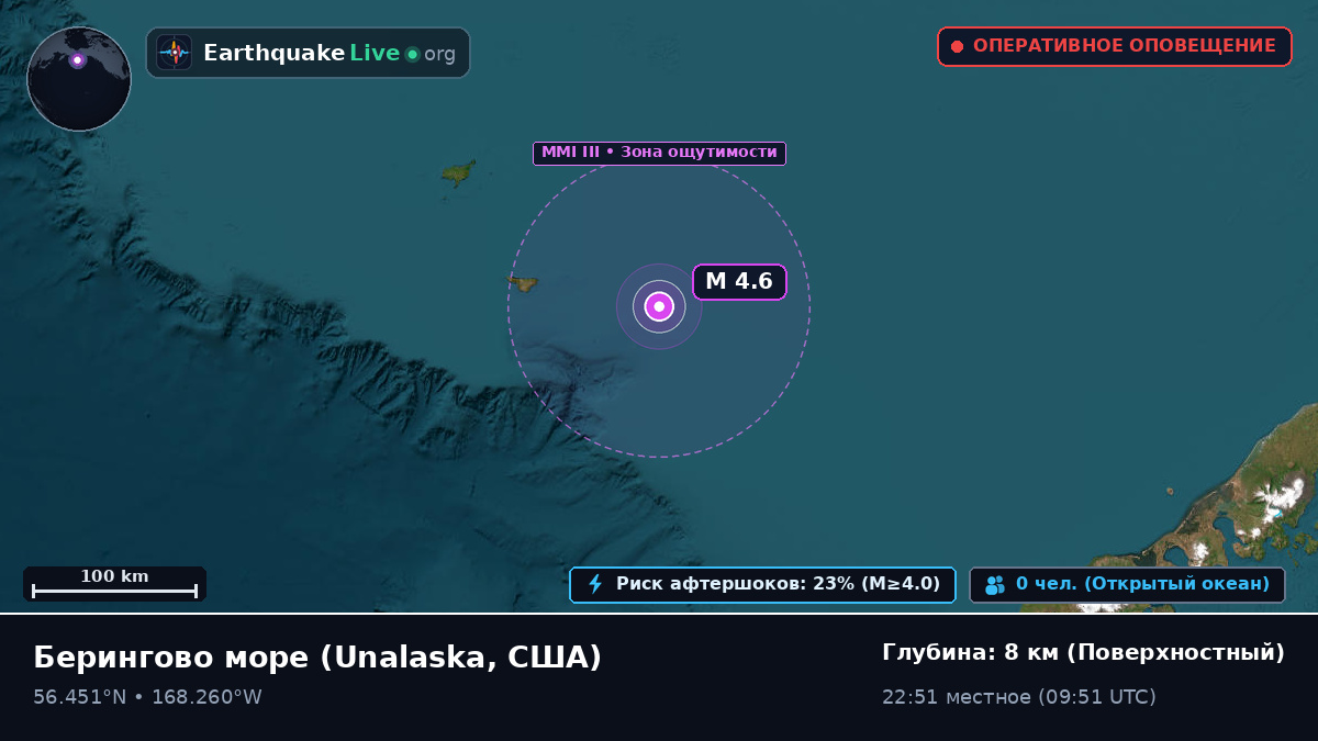 Берингово море (США)