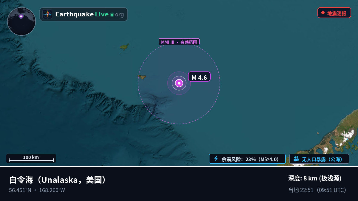 白令海 (美国)