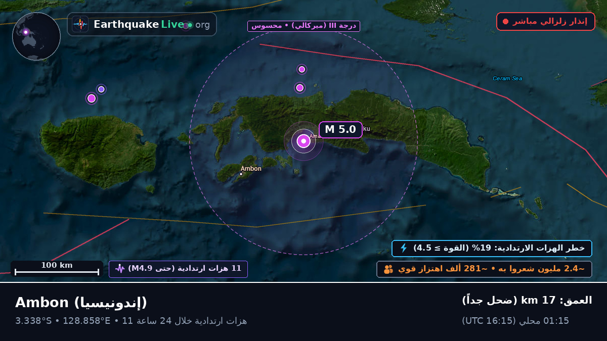 Maluku, إندونيسيا