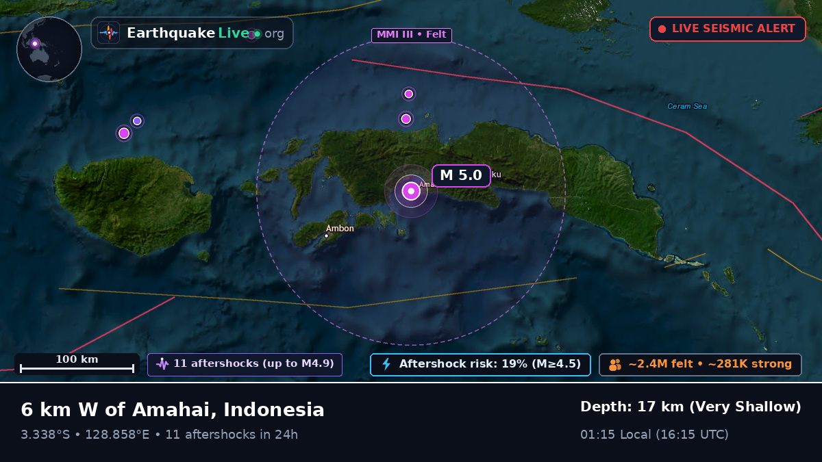 Maluku, Indonesia