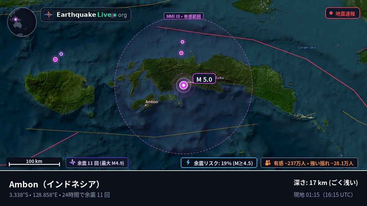 Maluku, インドネシア