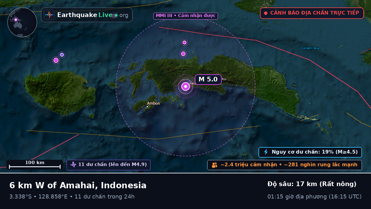 Maluku, Indonesia