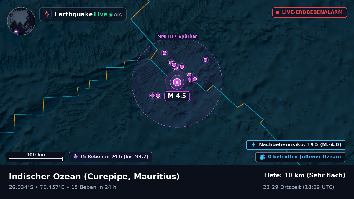 Indischer Ozean (Mauritius)