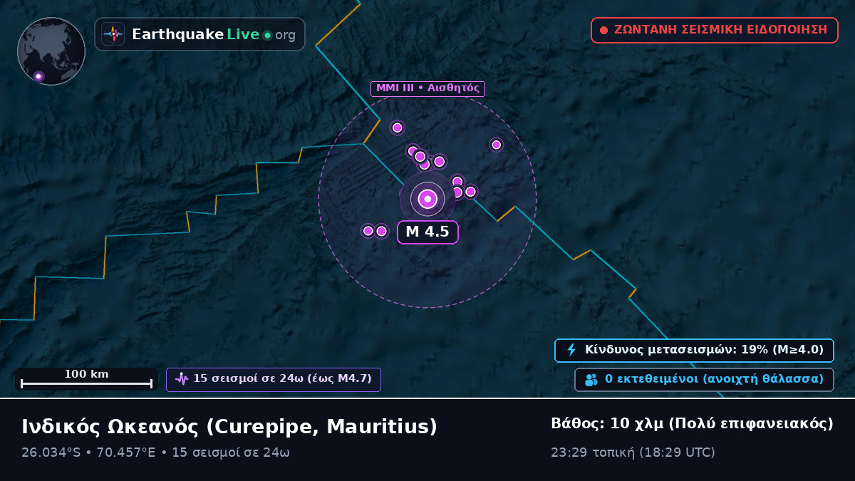 Ινδικός Ωκεανός (Mauritius)