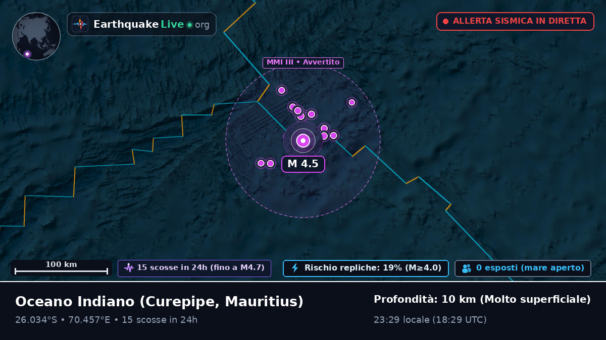 Oceano Indiano (Mauritius)