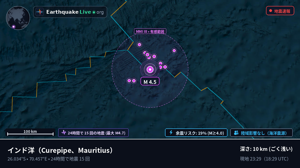 インド洋 (Mauritius)