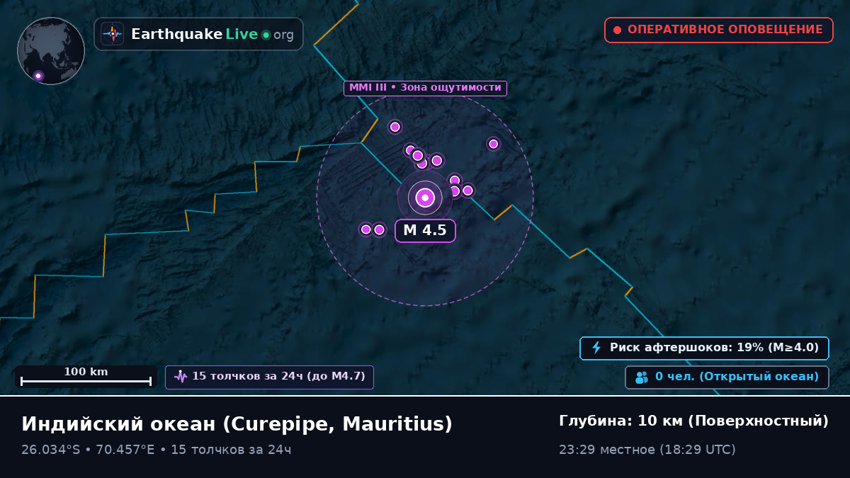 Индийский океан (Mauritius)