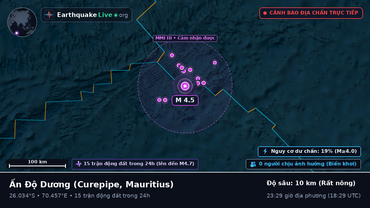 Ấn Độ Dương (Mauritius)