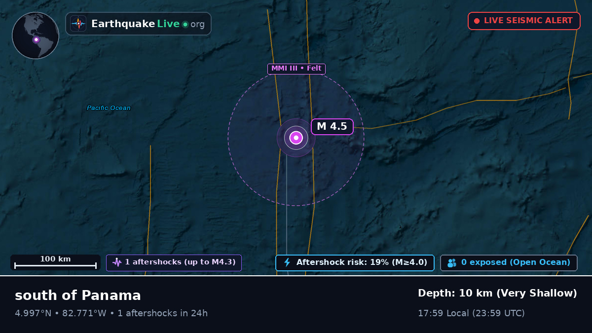 North Atlantic Ocean (Panama)