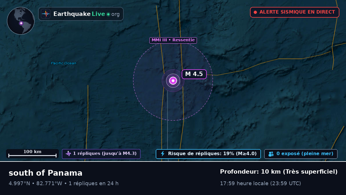 Océan Atlantique Nord (Panama)