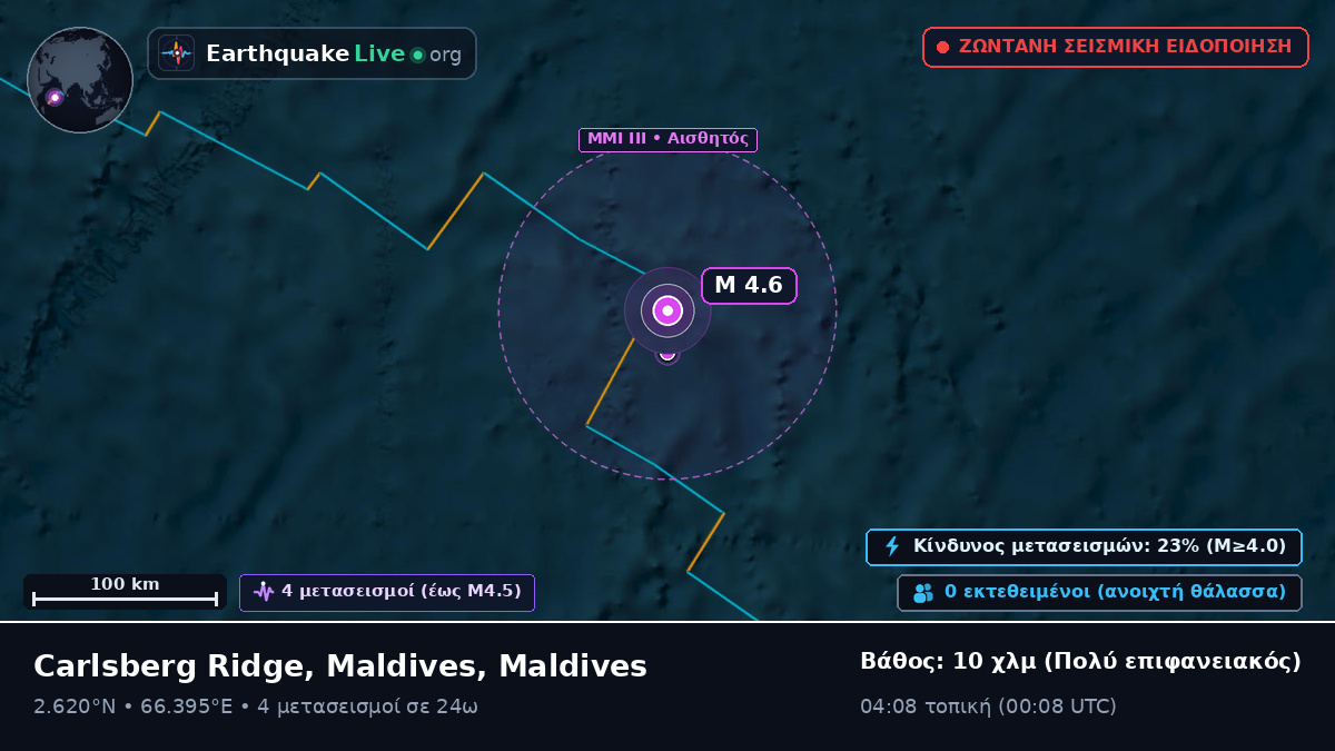 Ινδικός Ωκεανός (Maldives)