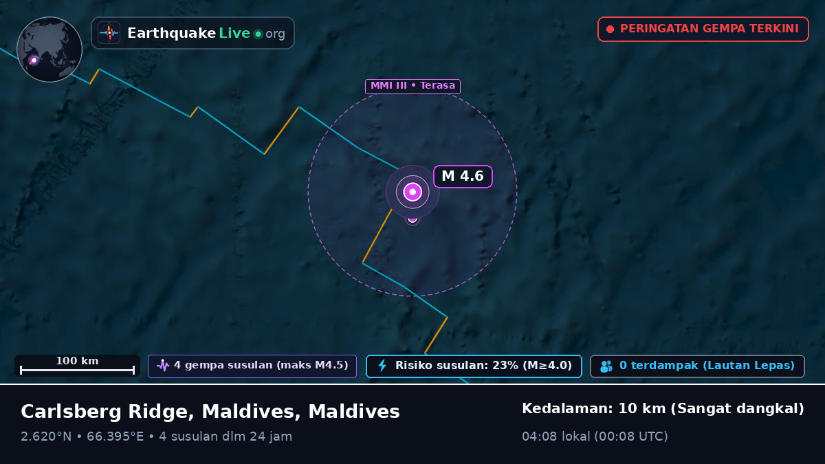 Samudra Hindia (Maldives)