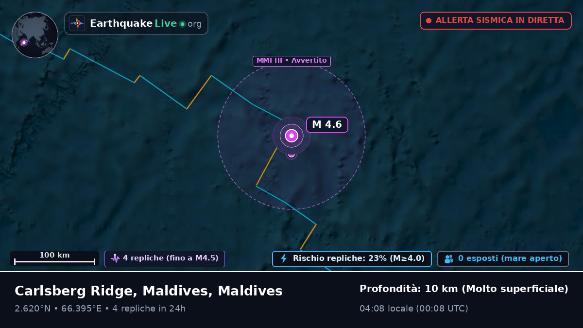 Oceano Indiano (Maldives)