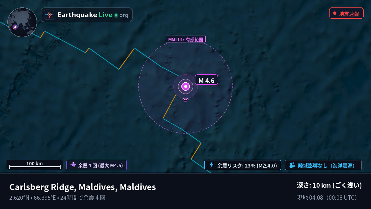 インド洋 (Maldives)