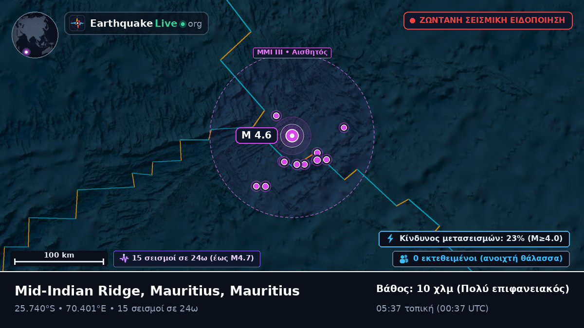 Ινδικός Ωκεανός (Mauritius)