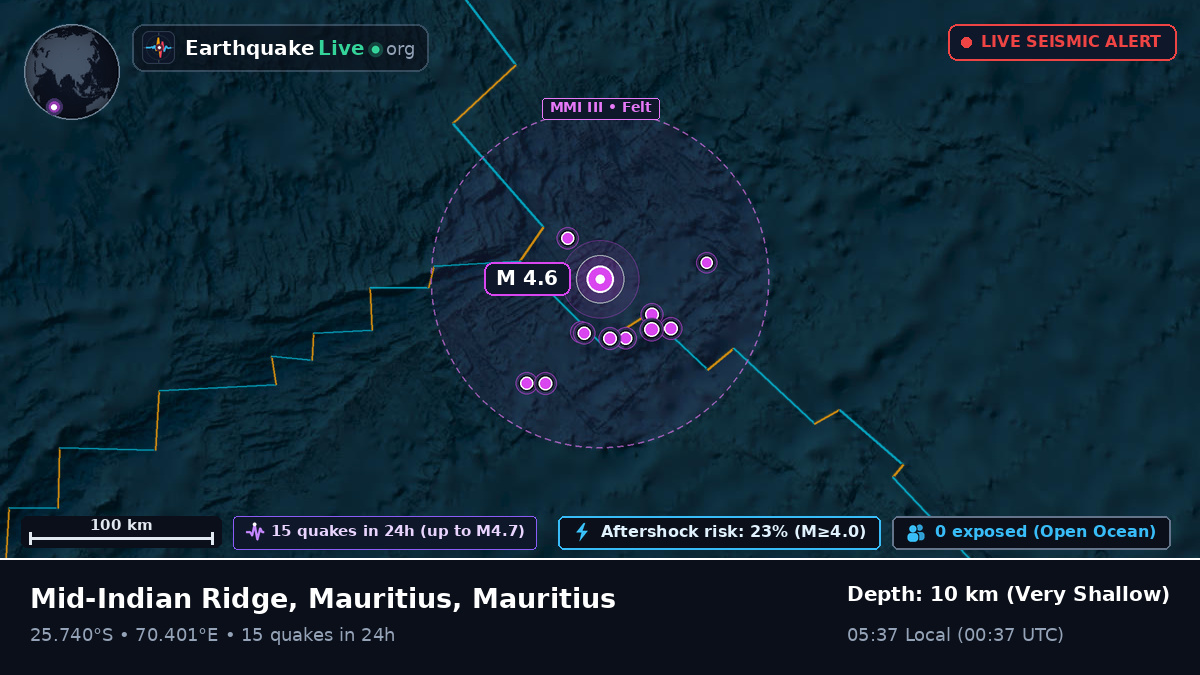 Indian Ocean (Mauritius)