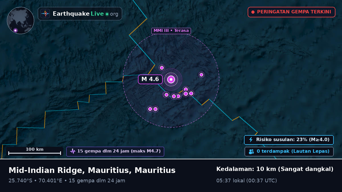 Samudra Hindia (Mauritius)