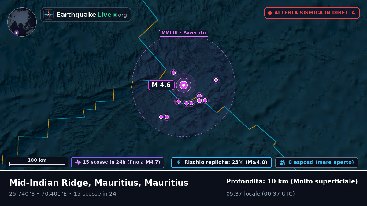 Oceano Indiano (Mauritius)