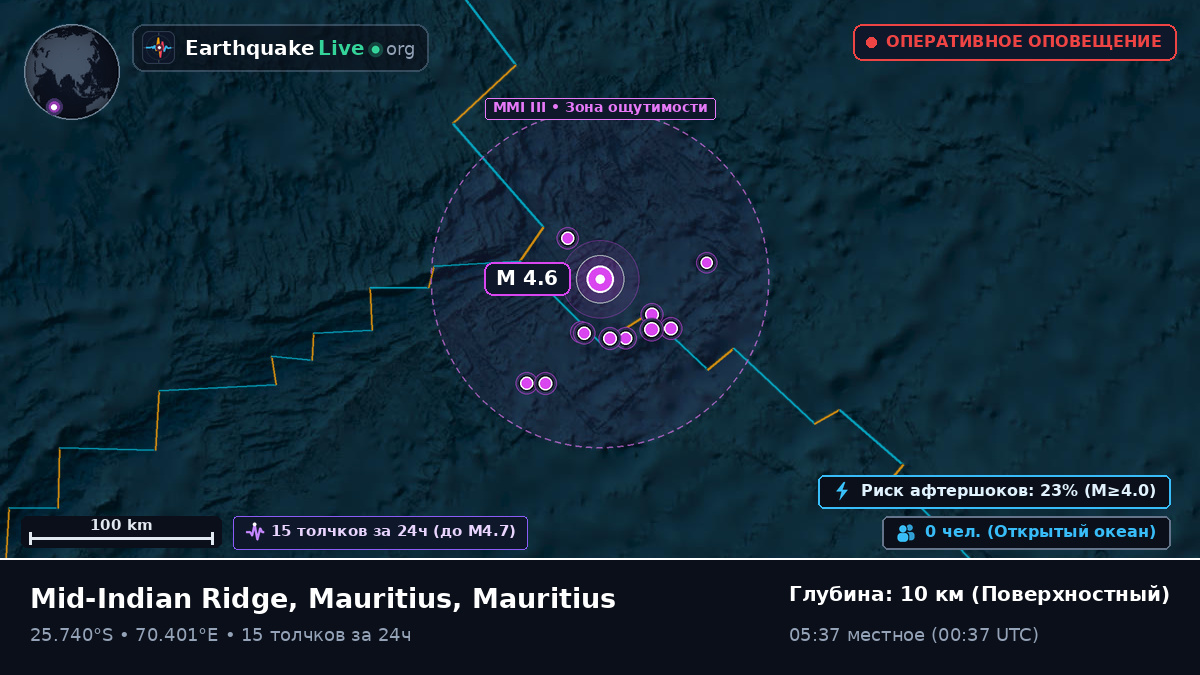 Индийский океан (Mauritius)