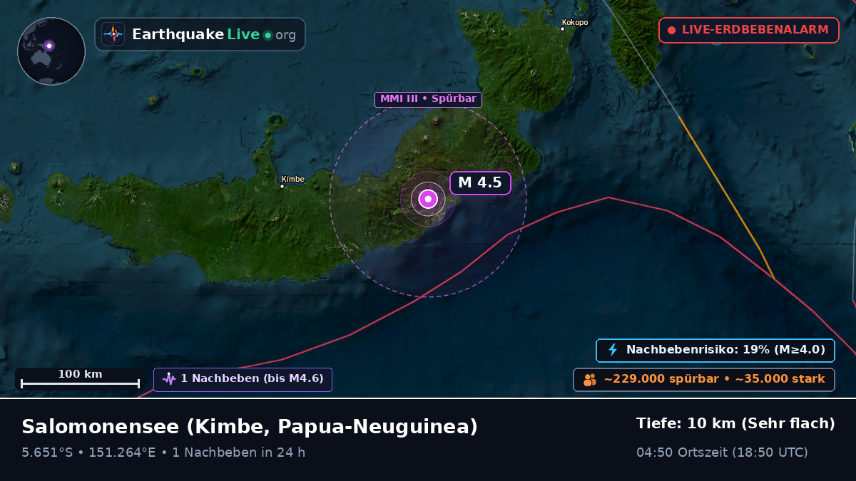 Salomonensee (Papua-Neuguinea)