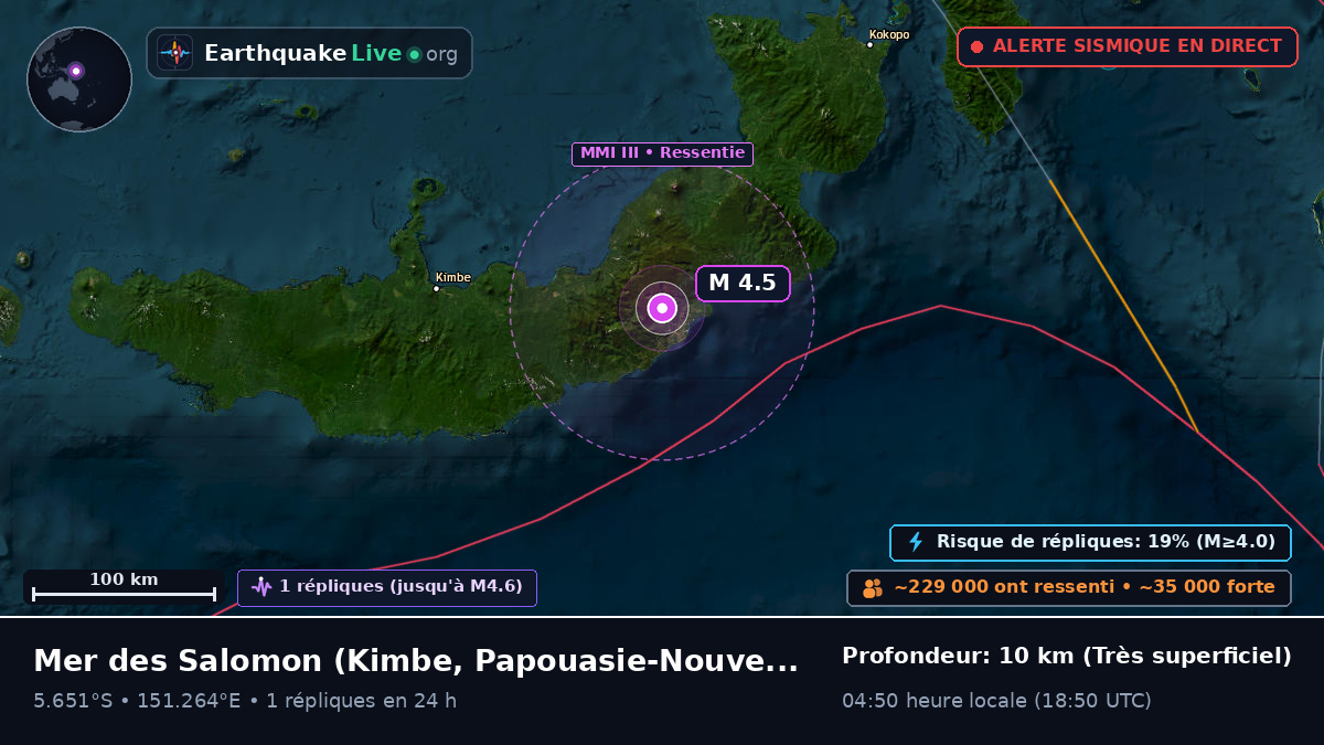 Mer des Salomon (Papouasie-Nouvelle-Guinée)