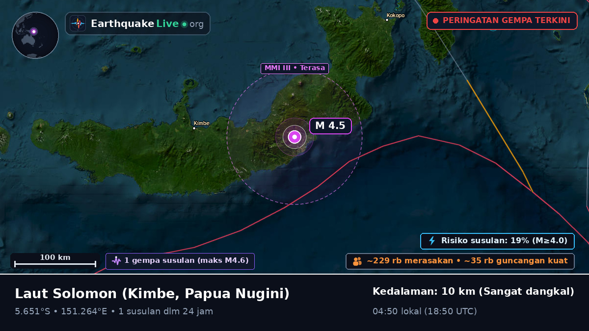 Laut Solomon (Papua Nugini)