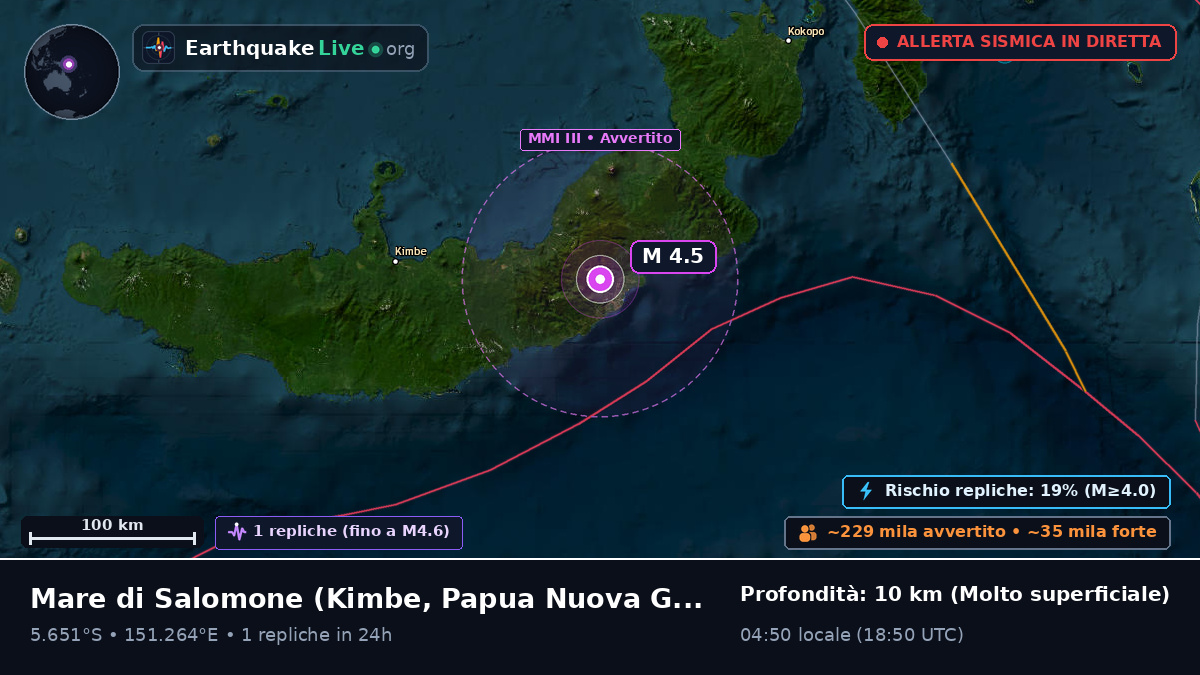 Mare di Salomone (Papua Nuova Guinea)