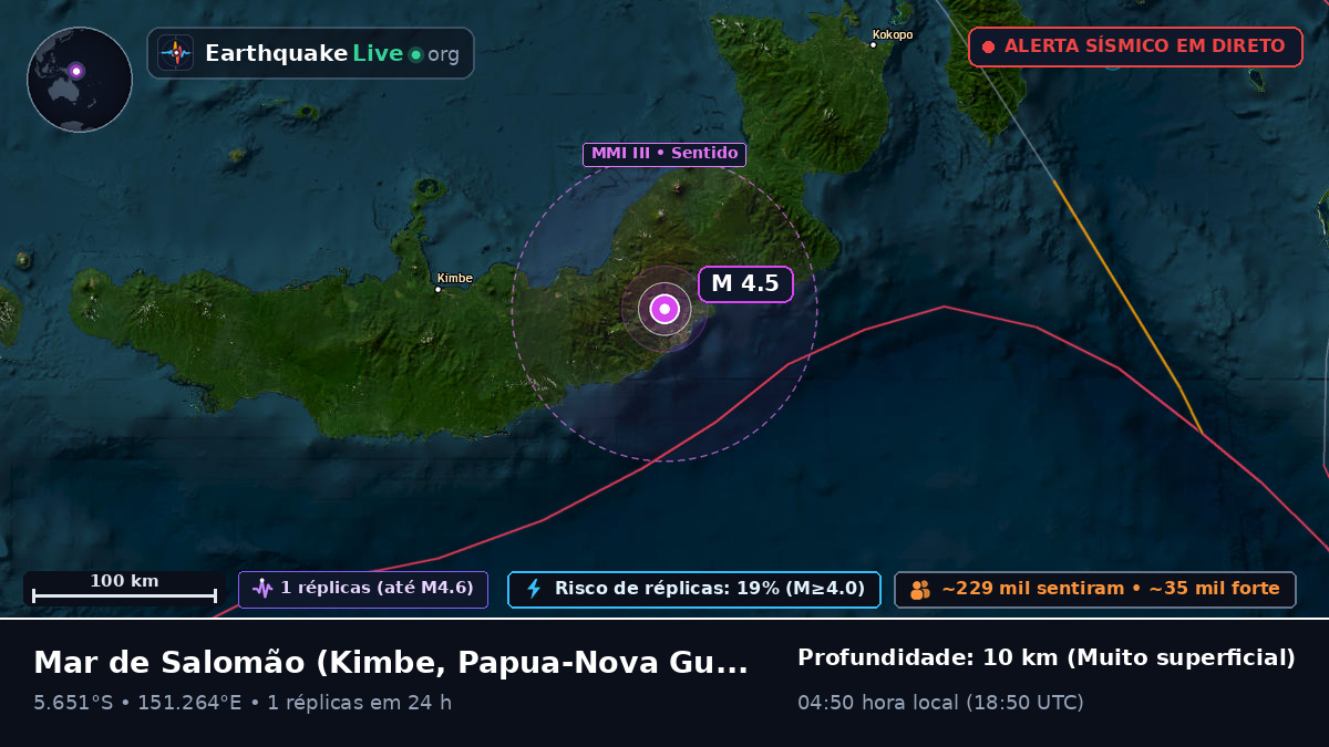Mar de Salomão (Papua-Nova Guiné)