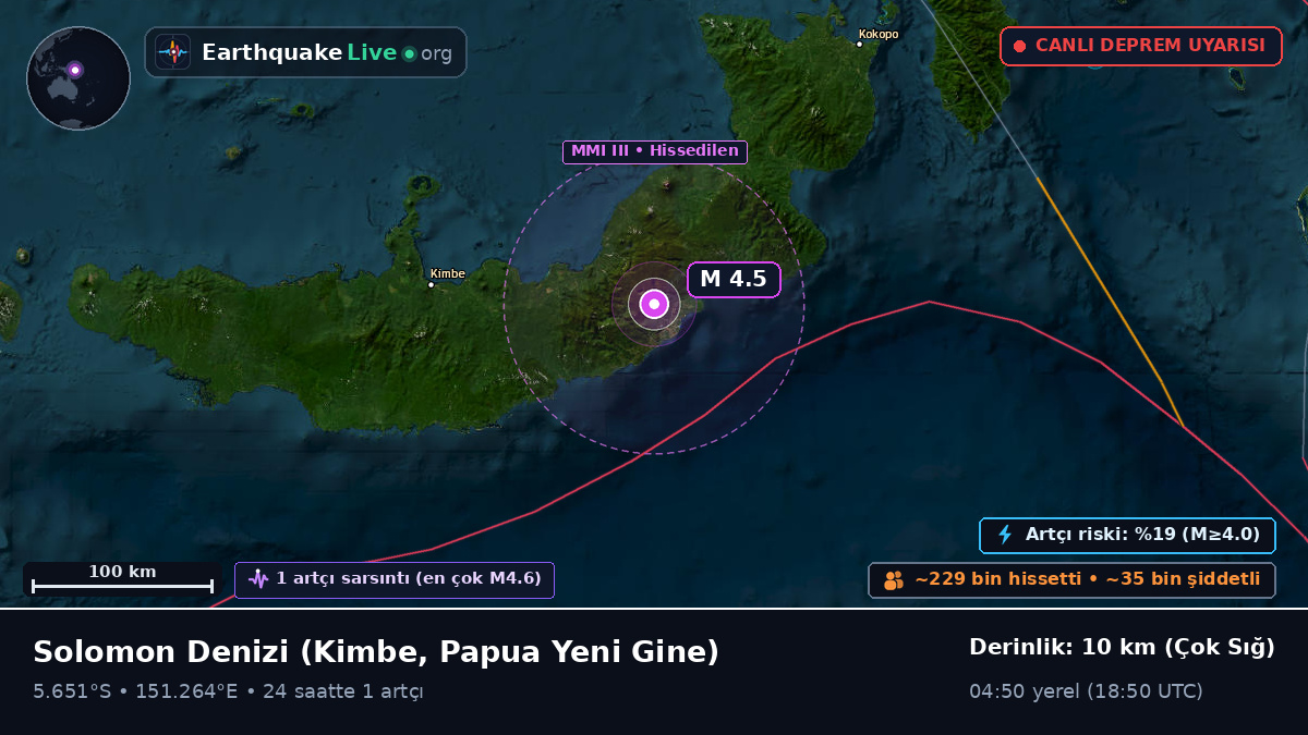 Solomon Denizi (Papua Yeni Gine)