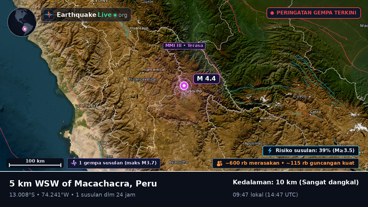 Ayacucho, Peru