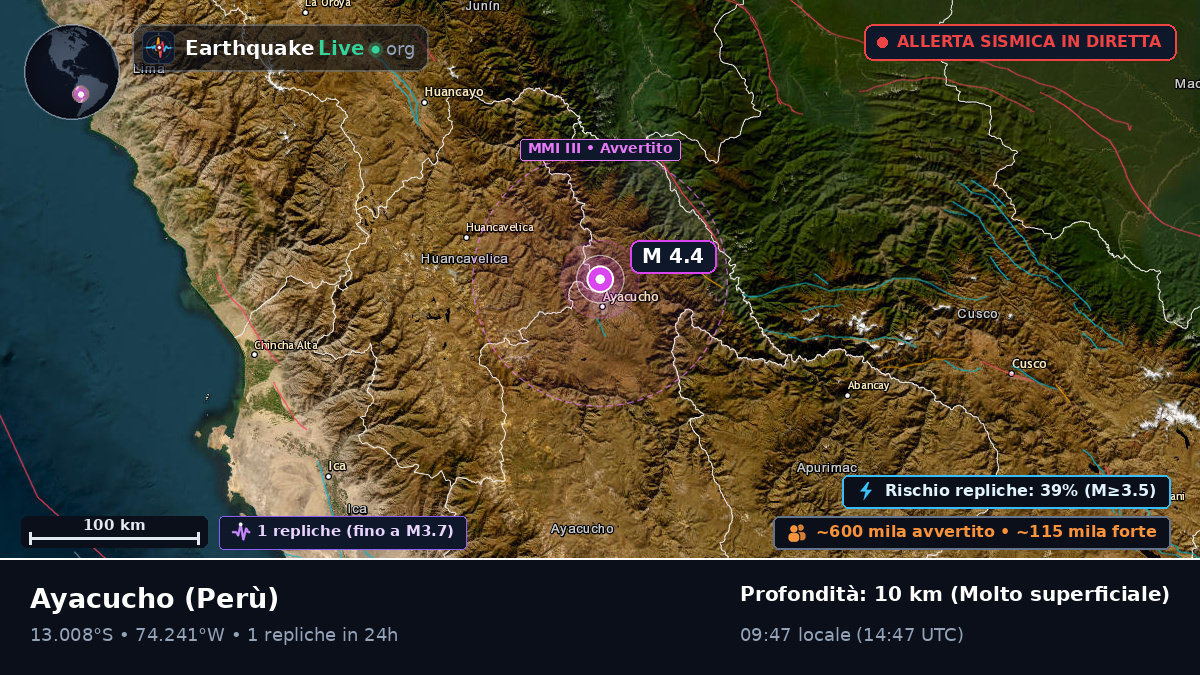 Ayacucho, Perù