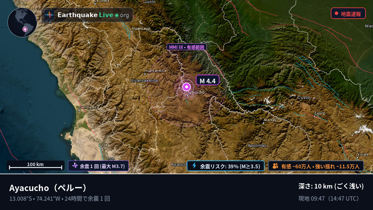 Ayacucho, ペルー