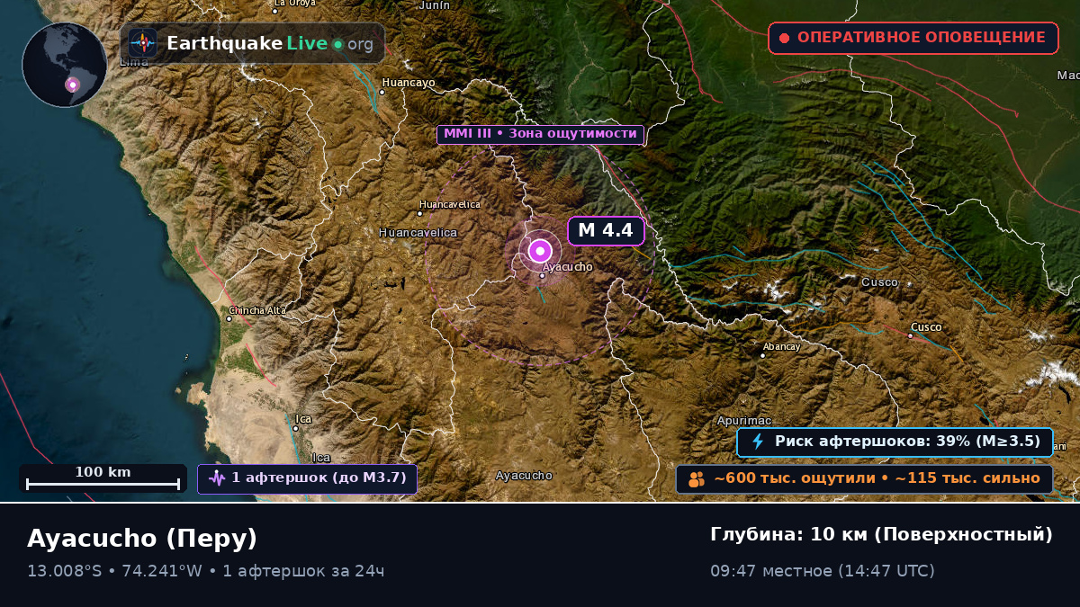 Ayacucho, Перу