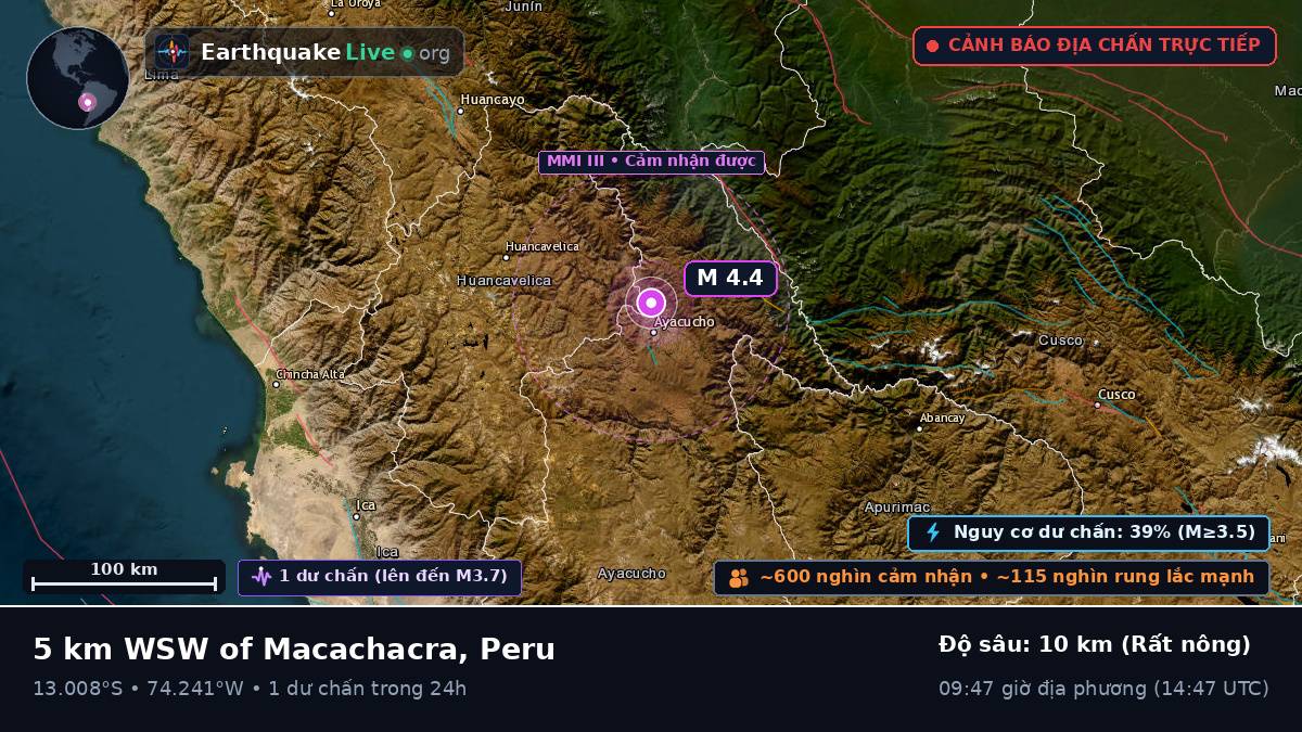 Ayacucho, Peru