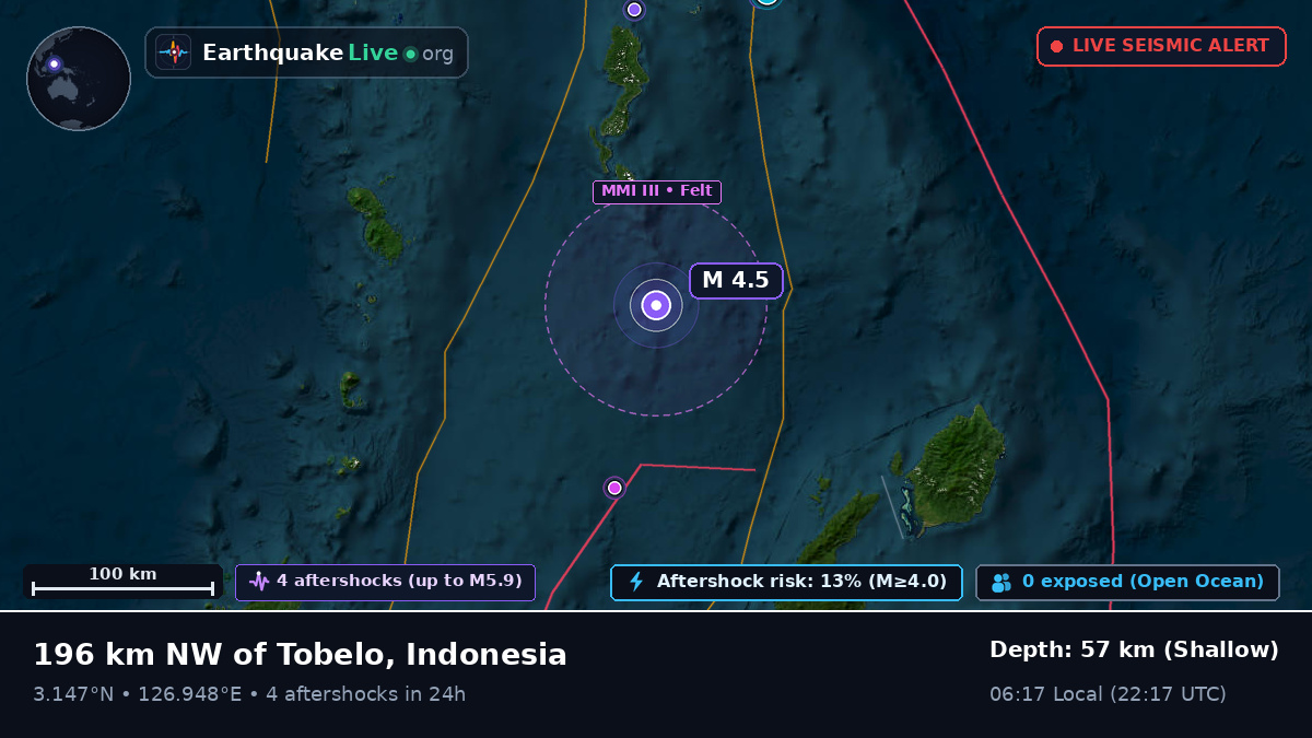 North Pacific Ocean (Indonesia)
