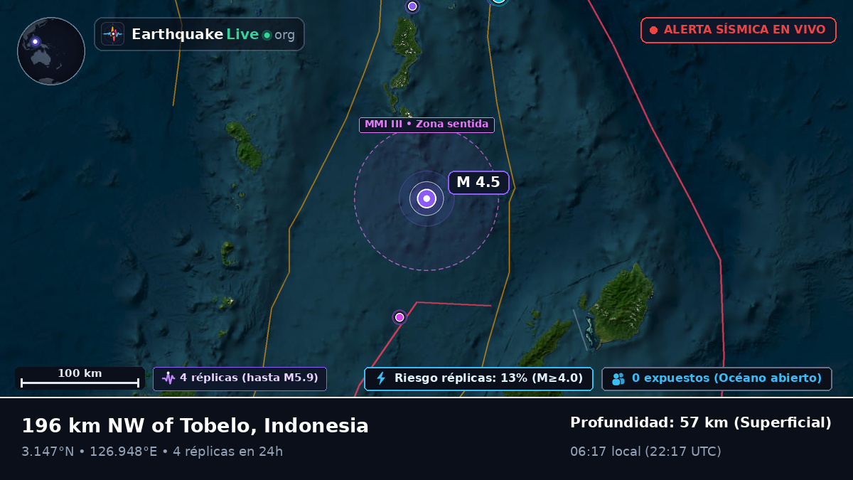 Océano Pacífico Norte (Indonesia)