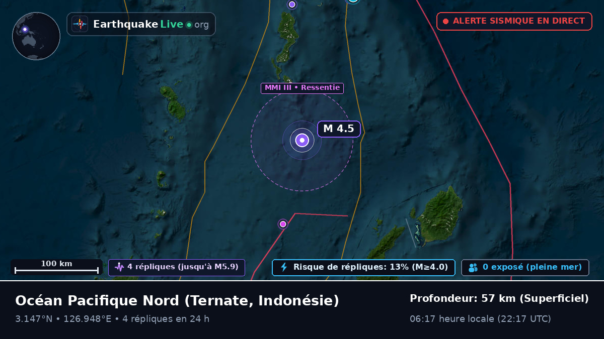 Océan Pacifique Nord (Indonésie)