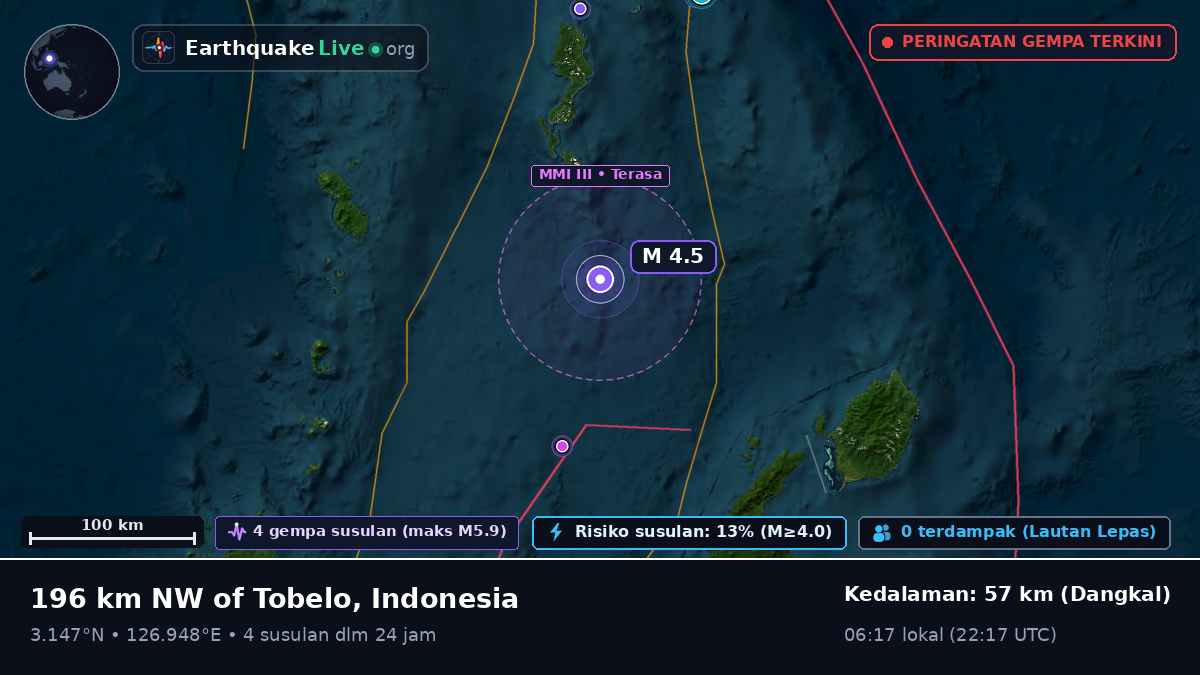Samudra Pasifik Utara (Indonesia)