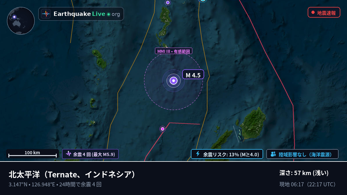 北太平洋 (インドネシア)