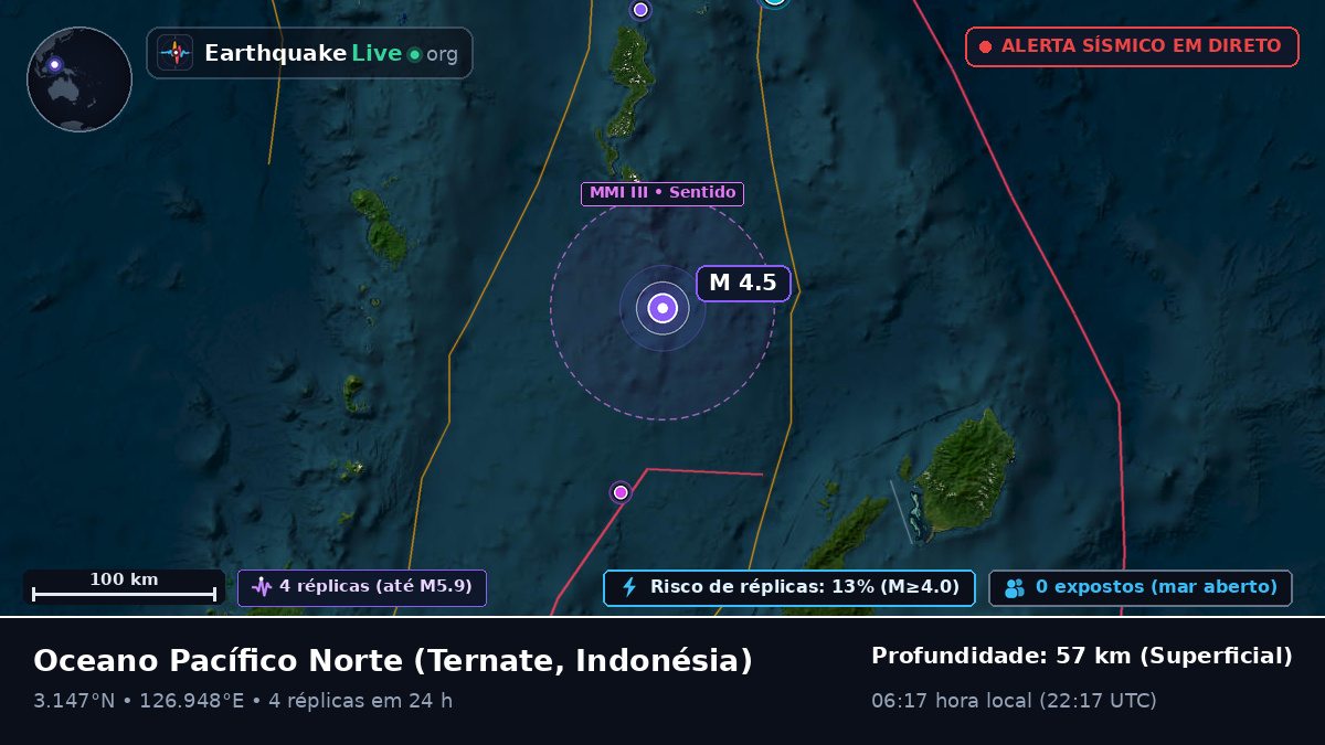 Oceano Pacífico Norte (Indonésia)