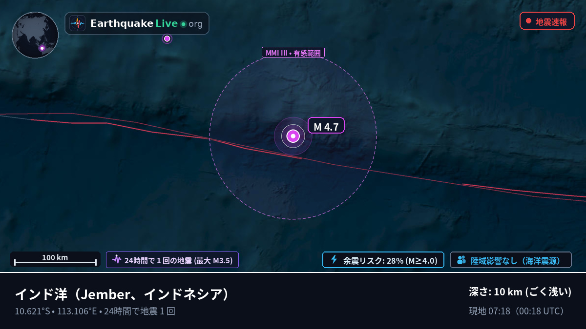 インド洋 (インドネシア)