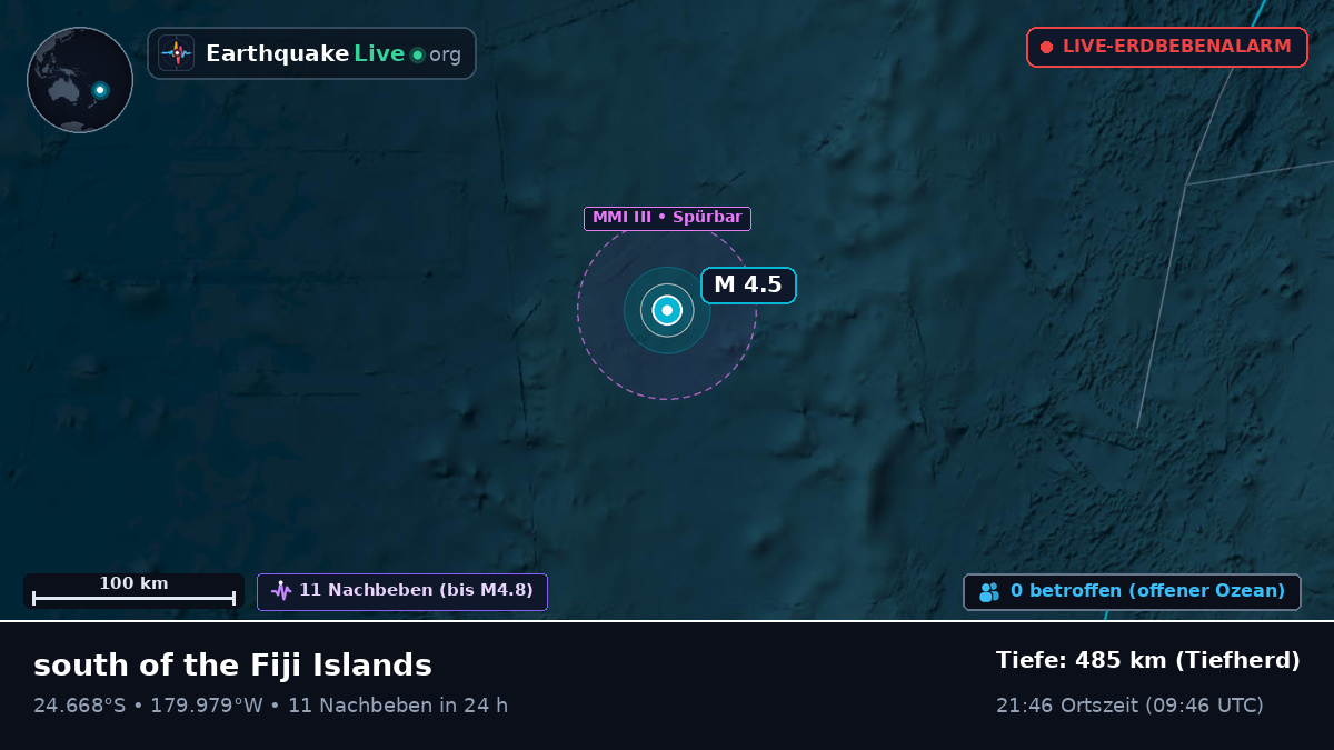 Südpazifik (Kermadec Islands)