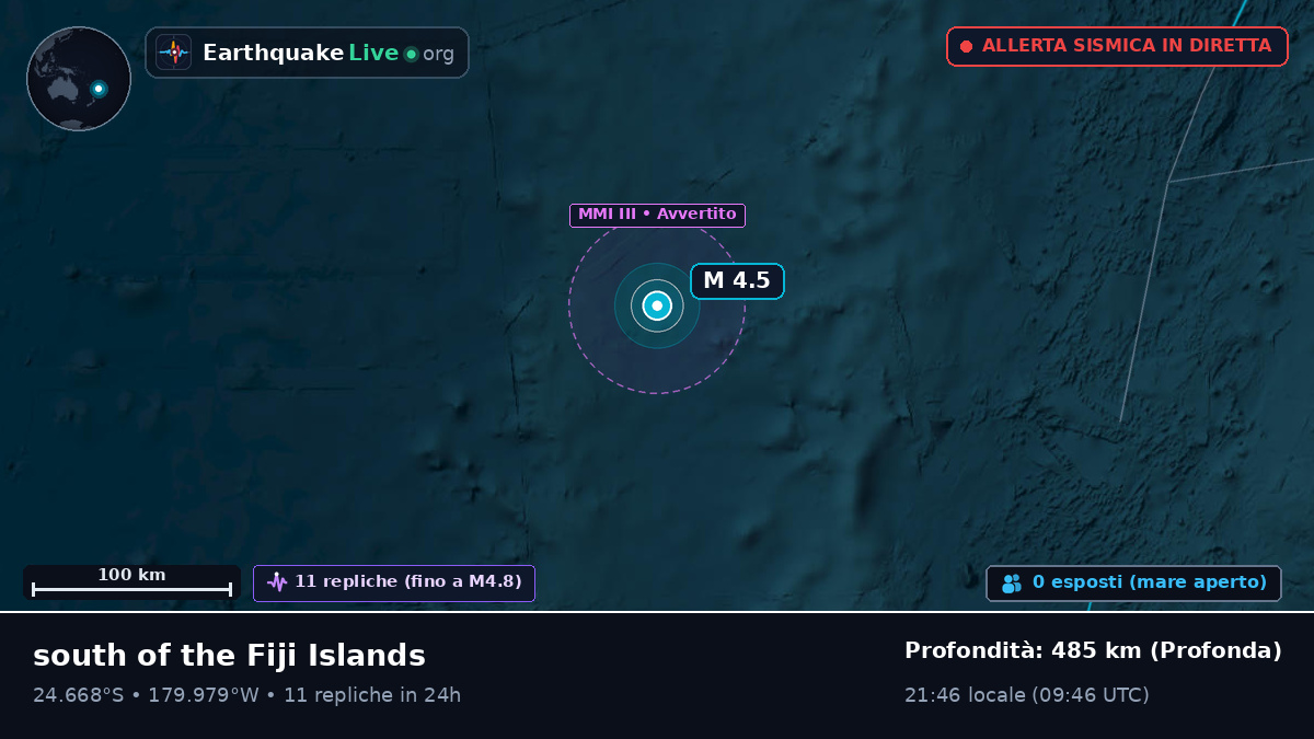 Oceano Pacifico meridionale (Kermadec Islands)